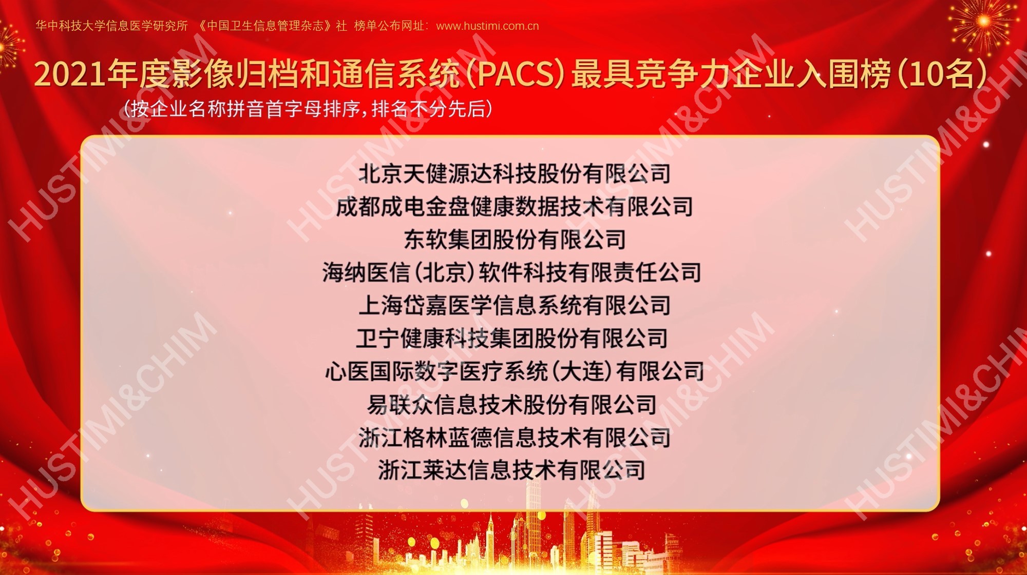 2021年度影像归档和通信系统(PACS)最具竞争力企业入围榜（10名）插图1