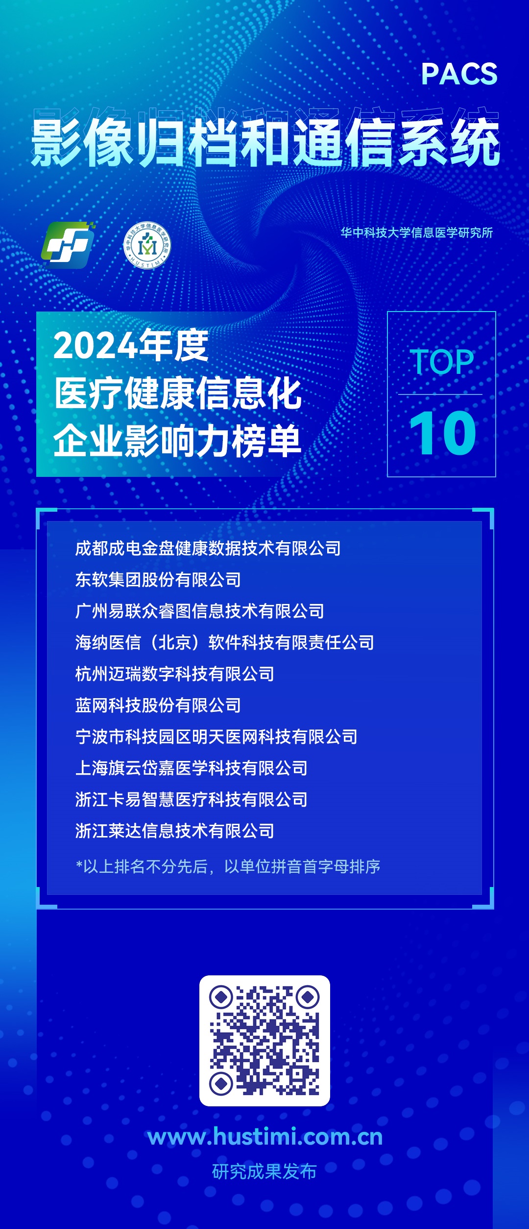 2024年度TOP10 影像归档和通信系统最具竞争力企业榜插图1